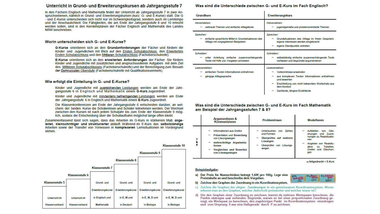Grundkurse & Erweiterungskurse Grundkurse & Erweiterungskurse